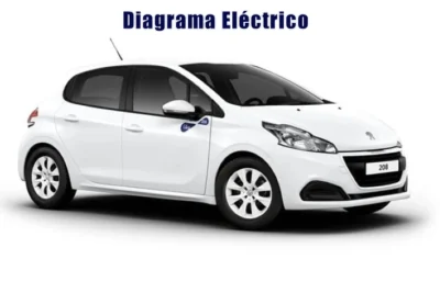 Descargar Diagrama Eléctrico Peugeot 208 2018 Gratis