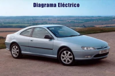 Descargar Diagrama Eléctrico Peugeot 408 2004 Gratis