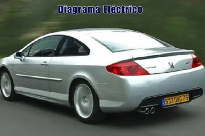 Descargar Diagrama Eléctrico Peugeot 408 2007 Gratis