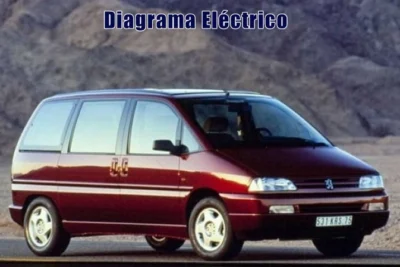 Descargar Diagrama Eléctrico Peugeot 806 1998 Gratis