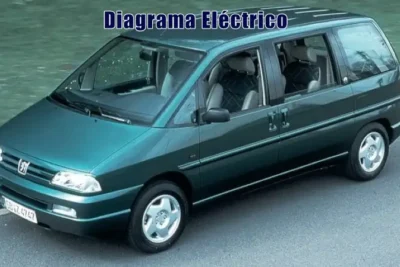 Descargar Diagrama Eléctrico Peugeot 806 2000 Gratis