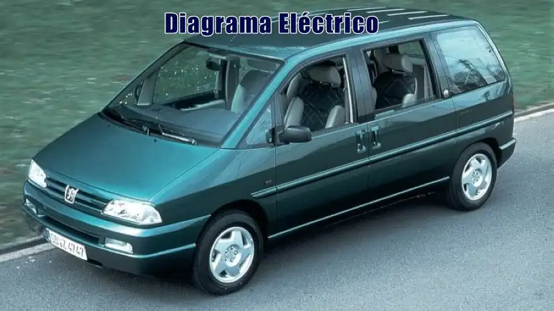 Descargar Diagrama Eléctrico Peugeot 806 2000 Gratis