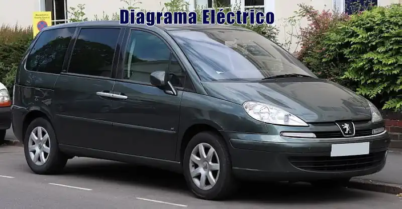 Descargar Diagrama Eléctrico Peugeot 806 2010 Gratis