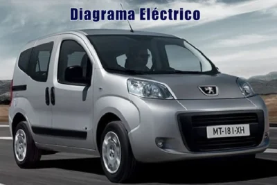 Descargar Diagrama Eléctrico Peugeot Bipper 2017 Gratis