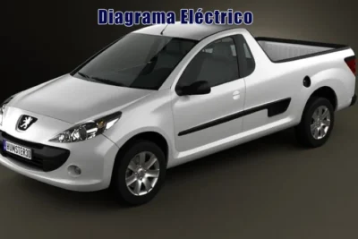 Descargar Diagrama Eléctrico Peugeot Hoggar 2015 Gratis