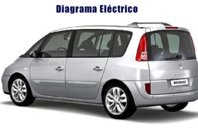Descargar Diagrama Eléctrico Renault Espace 2008 Gratis