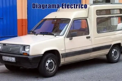Descargar Diagrama Eléctrico Renault Express 1995 Gratis