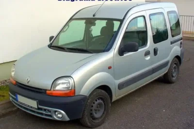 Descargar Diagrama Eléctrico Renault Kangoo 1990 Gratis