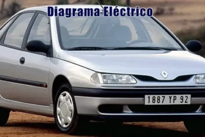 Descargar Diagrama Eléctrico Renault Laguna 1998 Gratis