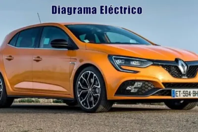 Descargar Diagrama Eléctrico Renault Megane 2021 Gratis