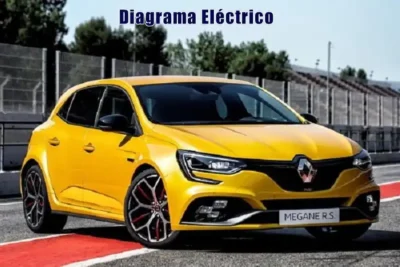 Descargar Diagrama Eléctrico Renault Megane 2022 Gratis