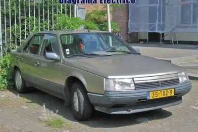 Descargar Diagrama Eléctrico Renault R25 1987 Gratis