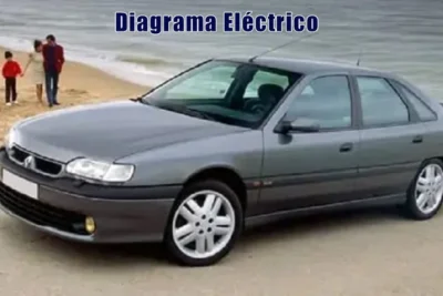 Descargar Diagrama Eléctrico Renault Safrane 1991 Gratis