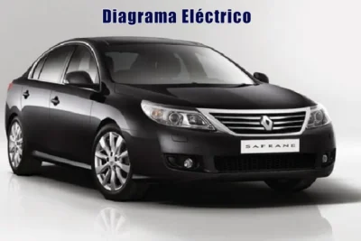 Descargar Diagrama Eléctrico Renault Safrane 2012 Gratis