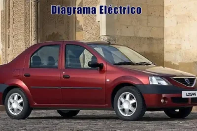 Descargar Diagrama Eléctrico Renault Sandero 2004 Gratis