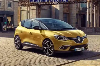 Descargar Diagrama Eléctrico Renault Scenic 2017 Gratis