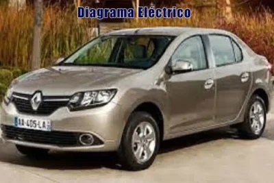 Descargar Diagrama Eléctrico Renault Symbol 2016 Gratis