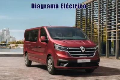 Descargar Diagrama Eléctrico Renault Trafic 2022 Gratis