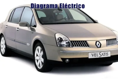 Descargar Diagrama Eléctrico Renault Vel Satis 2002 Gratis