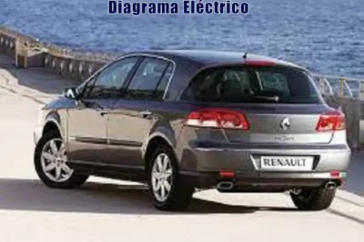 Descargar Diagrama Eléctrico Renault Vel Satis 2014 Gratis