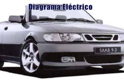 Descargar Diagrama Eléctrico Saab 9-3 1998 Gratis