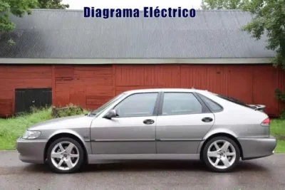 Descargar Diagrama Eléctrico Saab 9-3 2003 Gratis