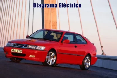 Descargar Diagrama Eléctrico Saab 9-3 2008 Gratis