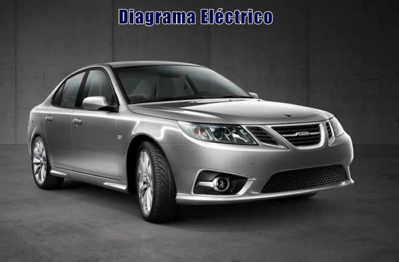 Download Saab 9-3 2018 Wiring Diagram for Free