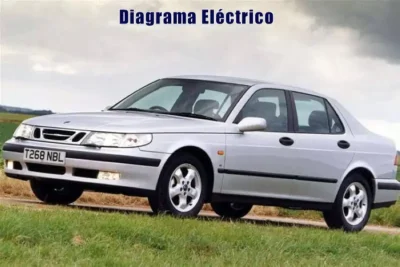 Descargar Diagrama Eléctrico Saab 9-5 1995 Gratis