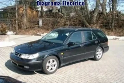 Descargar Diagrama Eléctrico Saab 9-5 2001 Gratis