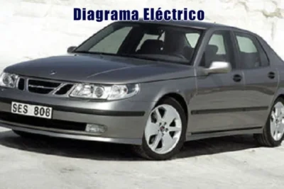 Descargar Diagrama Eléctrico Saab 9-5 2003 Gratis