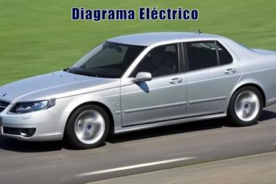 Descargar Diagrama Eléctrico Saab 9-5 2006 Gratis