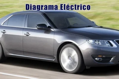 Descargar Diagrama Eléctrico Saab 9-5 2015 Gratis