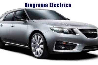 Descargar Diagrama Eléctrico Saab 9-5 2017 Gratis
