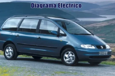 Descargar Diagrama Eléctrico Seat Alhambra 1998 Gratis