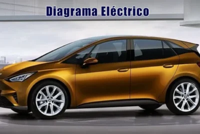 Laden Sie sich kostenlos den Schaltplan für einen Seat Altea Baujahr 2020 herunter.