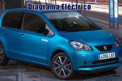 Laden Sie den Schaltplan für den Seat Arosa (Modelljahr 2019) kostenlos herunter.