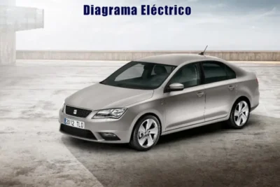 Laden Sie sich kostenlos den Schaltplan für einen Seat Cordoba Baujahr 2021 herunter.