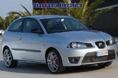 Laden Sie den Schaltplan für den Seat Ibiza (2008) kostenlos herunter