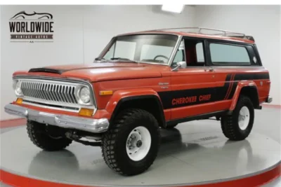 Descargar Manual de Taller Jeep Cherokee 1976 PDF Gratis