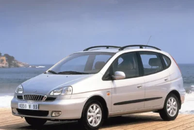 Descargar Catalogo de Partes Daewoo Tacuma 2001 Gratis