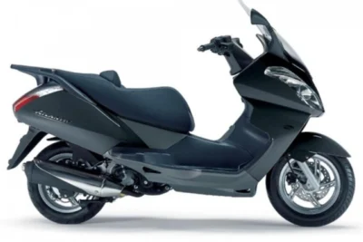 Descargar Manual de Propietario Moto Aprilia Atlantic 125 2006 PDF Gratis