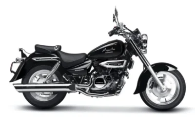 Descargar Catálogo de Partes Hyosung Aquila 125 2003 PDF Gratis